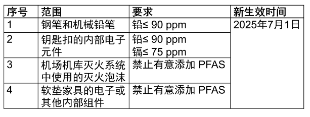 9cf45124a09ed5b4ca43dd021a752db.png