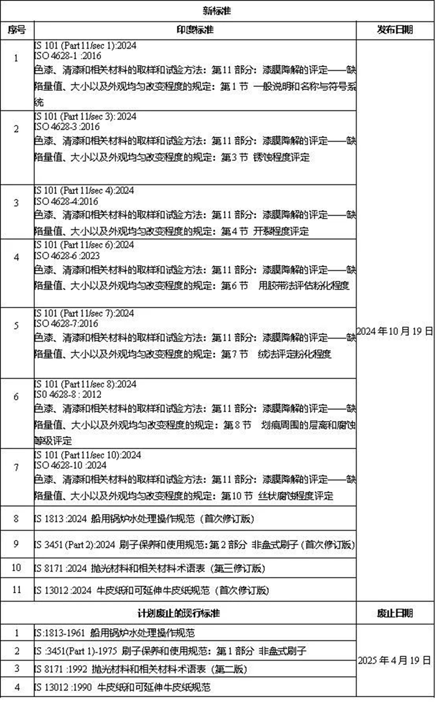 c69923fb4918c32df7dcb324fc8e322d_2024-11-06_071937_085529.png