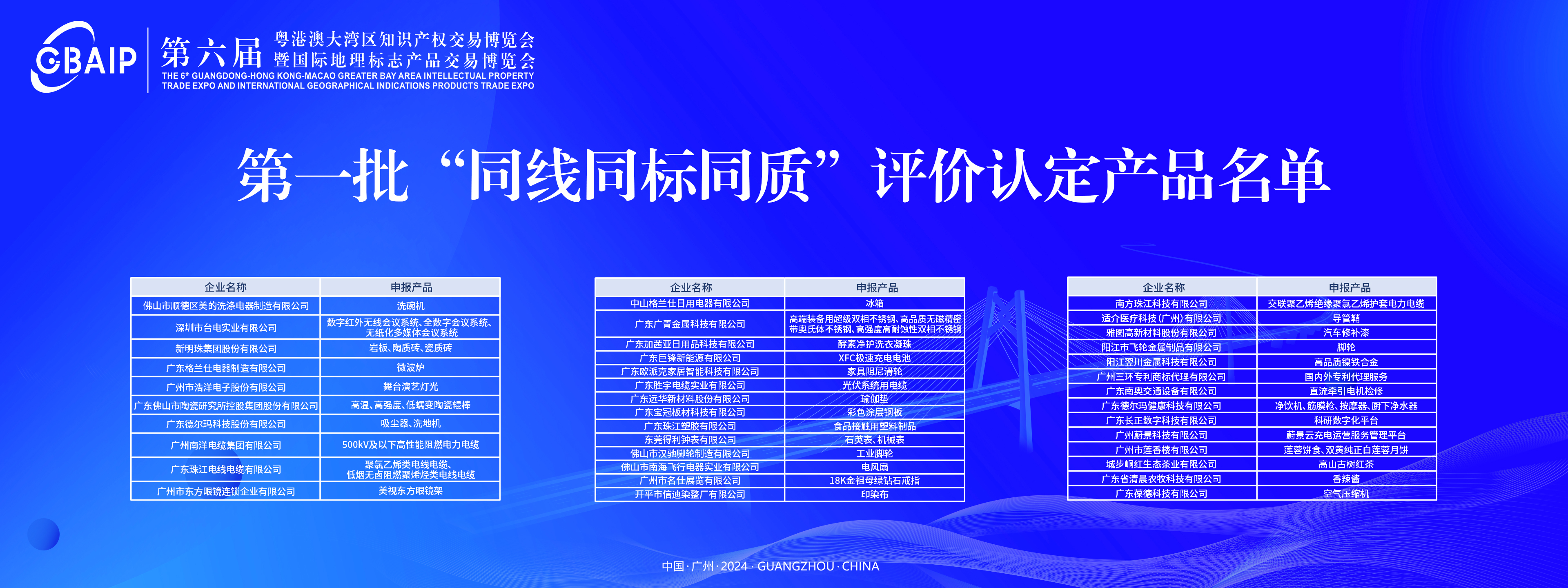 三同产品名单.png