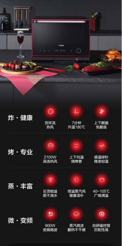 格兰仕微波炉1.png
