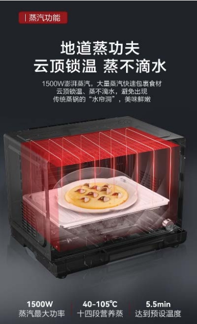 格兰仕微波炉2.png