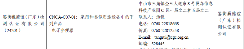 a26235bbfa05e6f837f48a944992e55c_qns8.png