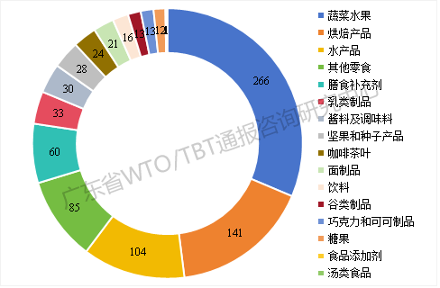 图6.png