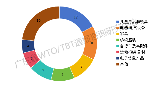 图3.png