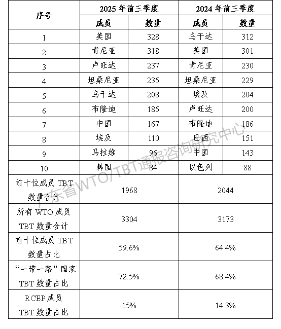 表1.png