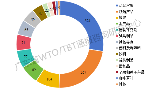 图6.png
