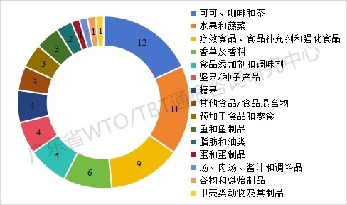 图7.jpg 图7.jpg