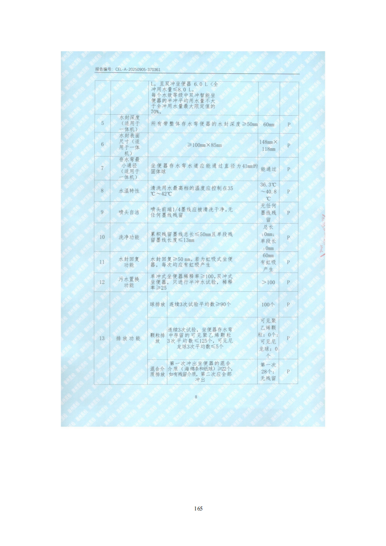 “三同”国际高端品质产品(工业类类)申请表_165.png “三同”国际高端品质产品(工业类类)申请表_165.png