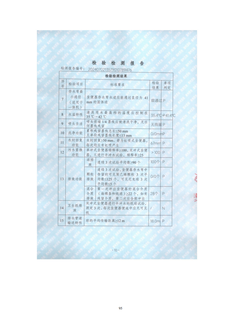 附件1:“三同”国际高端品质产品(工业类类)申请表-广东植如科技有限公司_95.png 附件1:“三同”国际高端品质产品(工业类类)申请表-广东植如科技有限公司_95.png