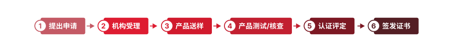 流程.png 流程.png