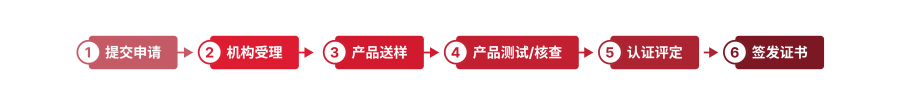 流程.png 流程.png